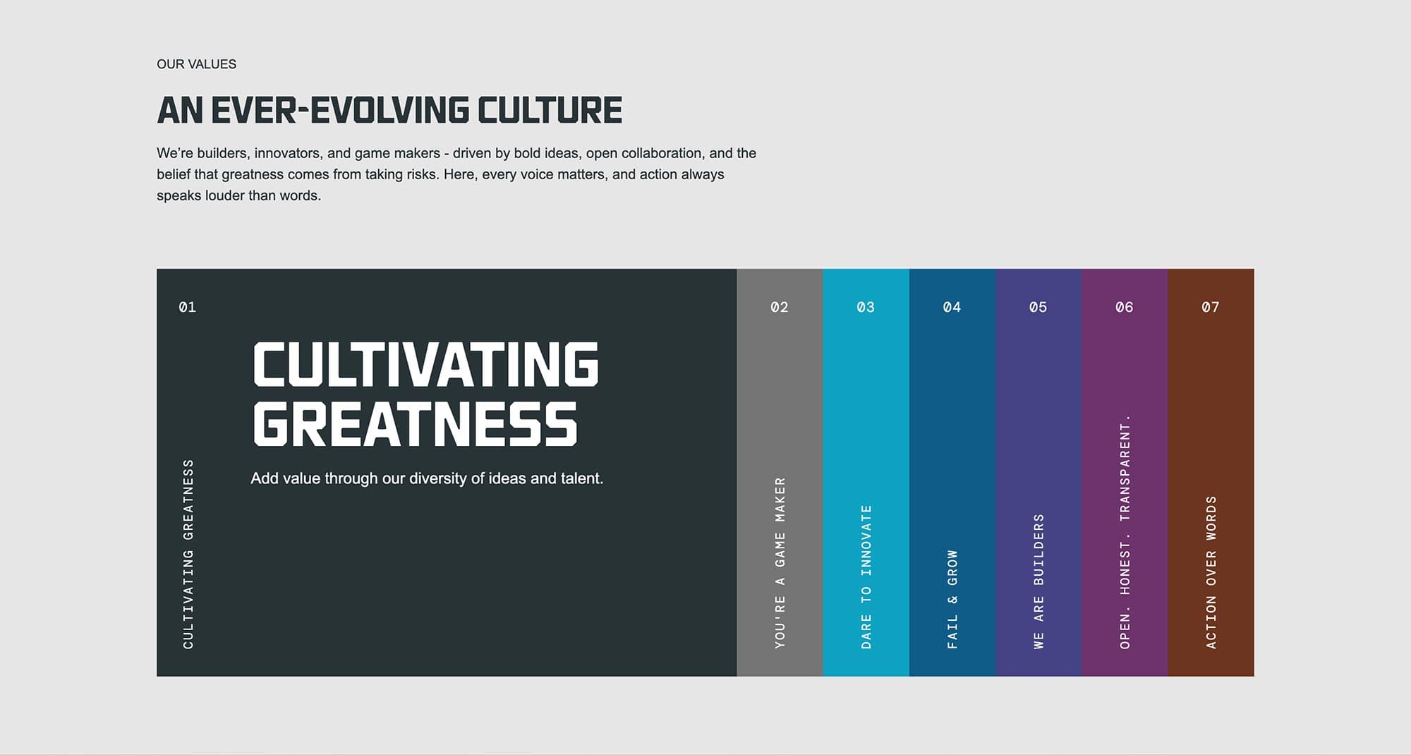 Sledgehammer Games our values section